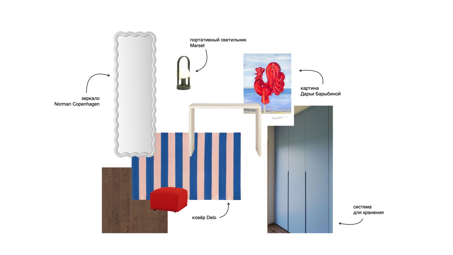 Декоратор интерьеров Ксения Левдикова