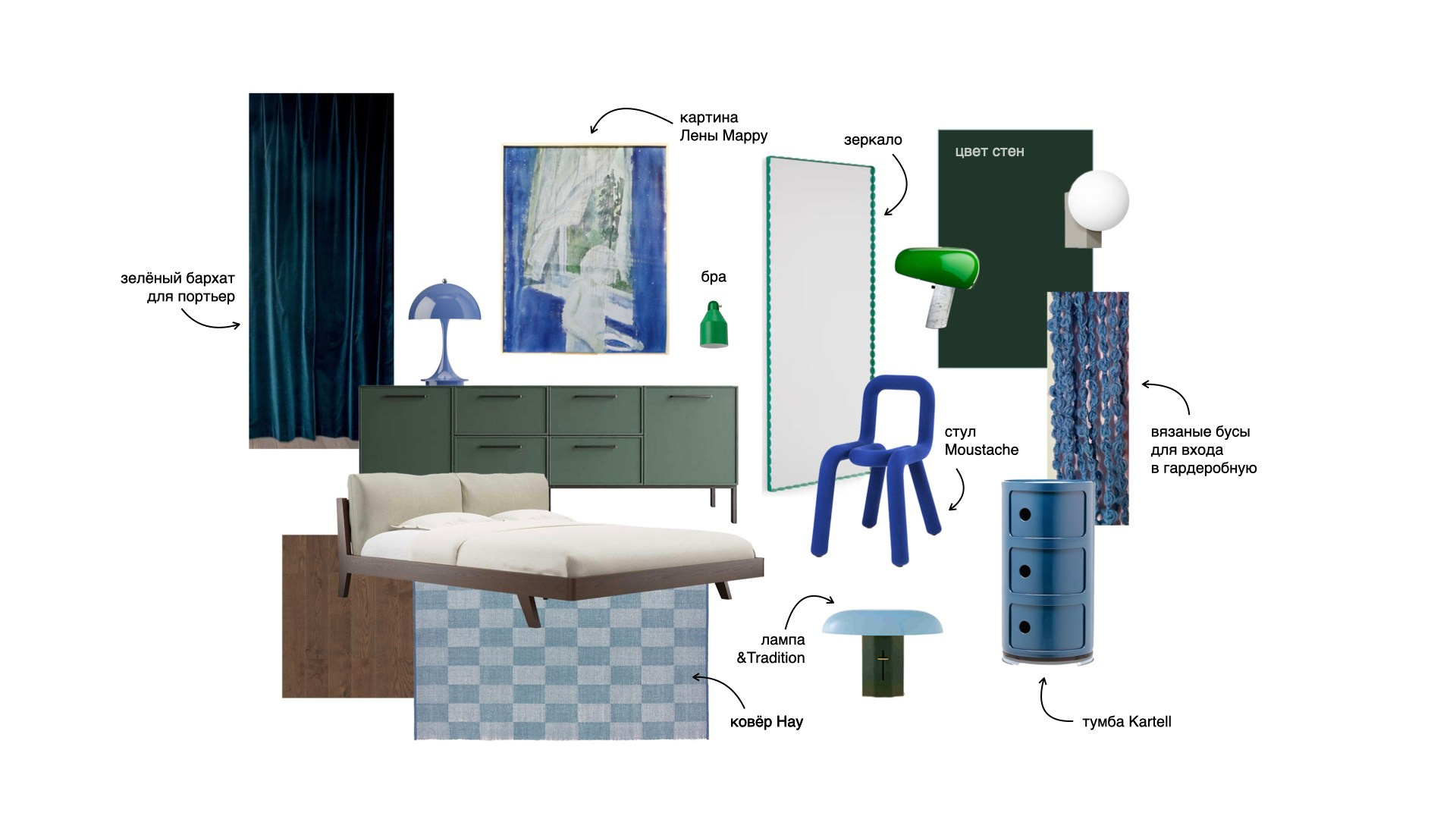 Декоратор интерьеров Ксения Левдикова