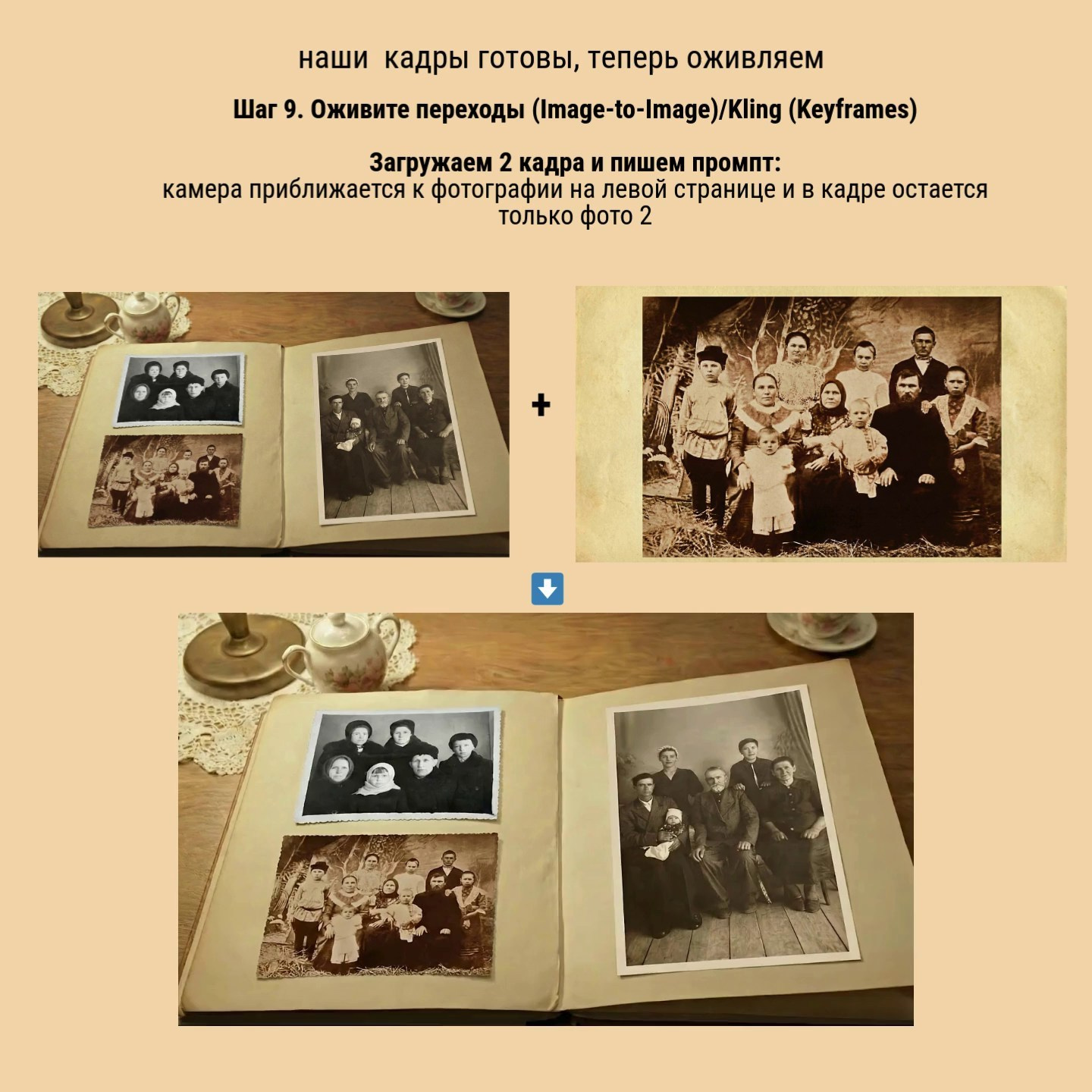 Курс — доступ для участников
