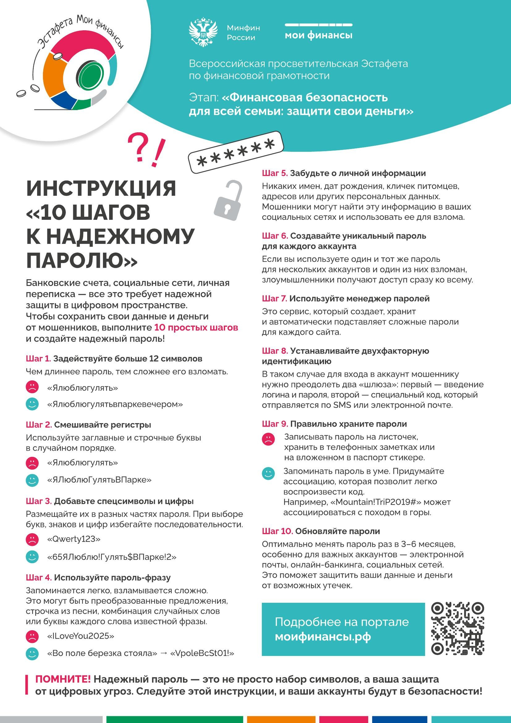 ФИНАНСОВАЯ ГРАМОТНОСТЬ. Дворец Культуры г. Заволжья