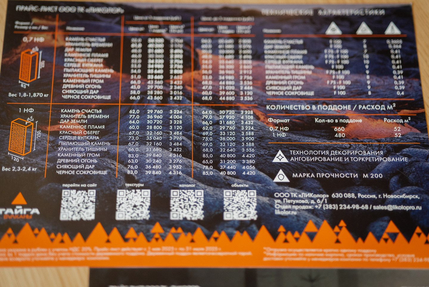 Презентация | Архитектурно-строительная компания ARTENZA совместно с заводом Ликолор. ВУД ТВОРЕЦ мебельная фабрика|ТВОРЕЦ студия мебели