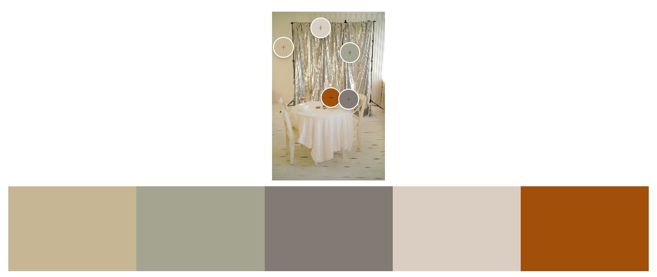 Рекомендации по подготовке к новогодней фотосессии. Женский и контент фотограф Люба Пунанцева. Северодвинск. Архангельск