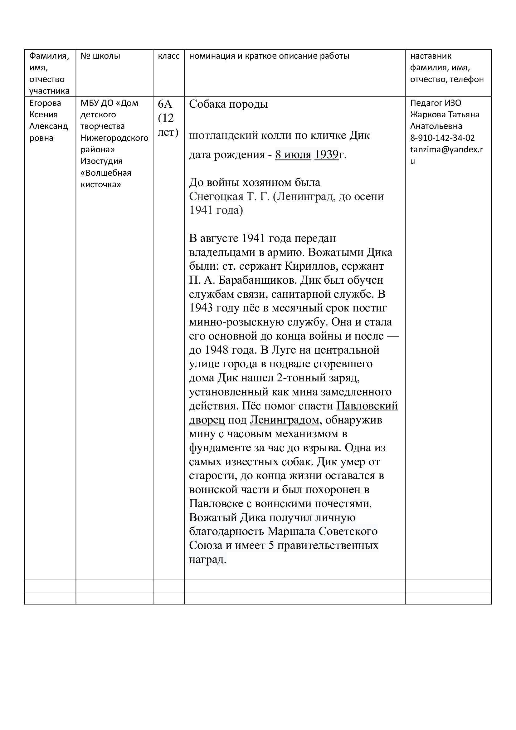 Акция рисунков «Собаки-герои Великой Отечественной войны». НРОО КЦ "Собаковод"