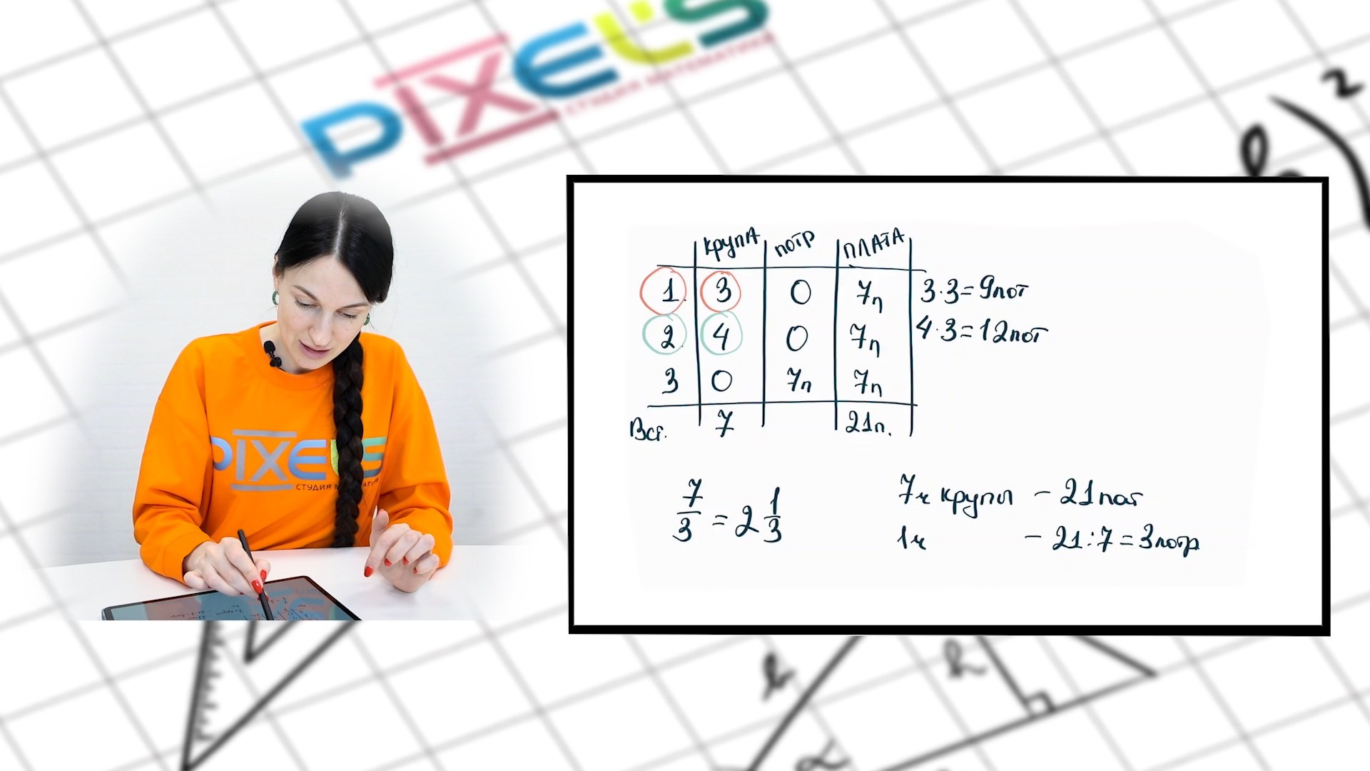 Блоги / Уроки