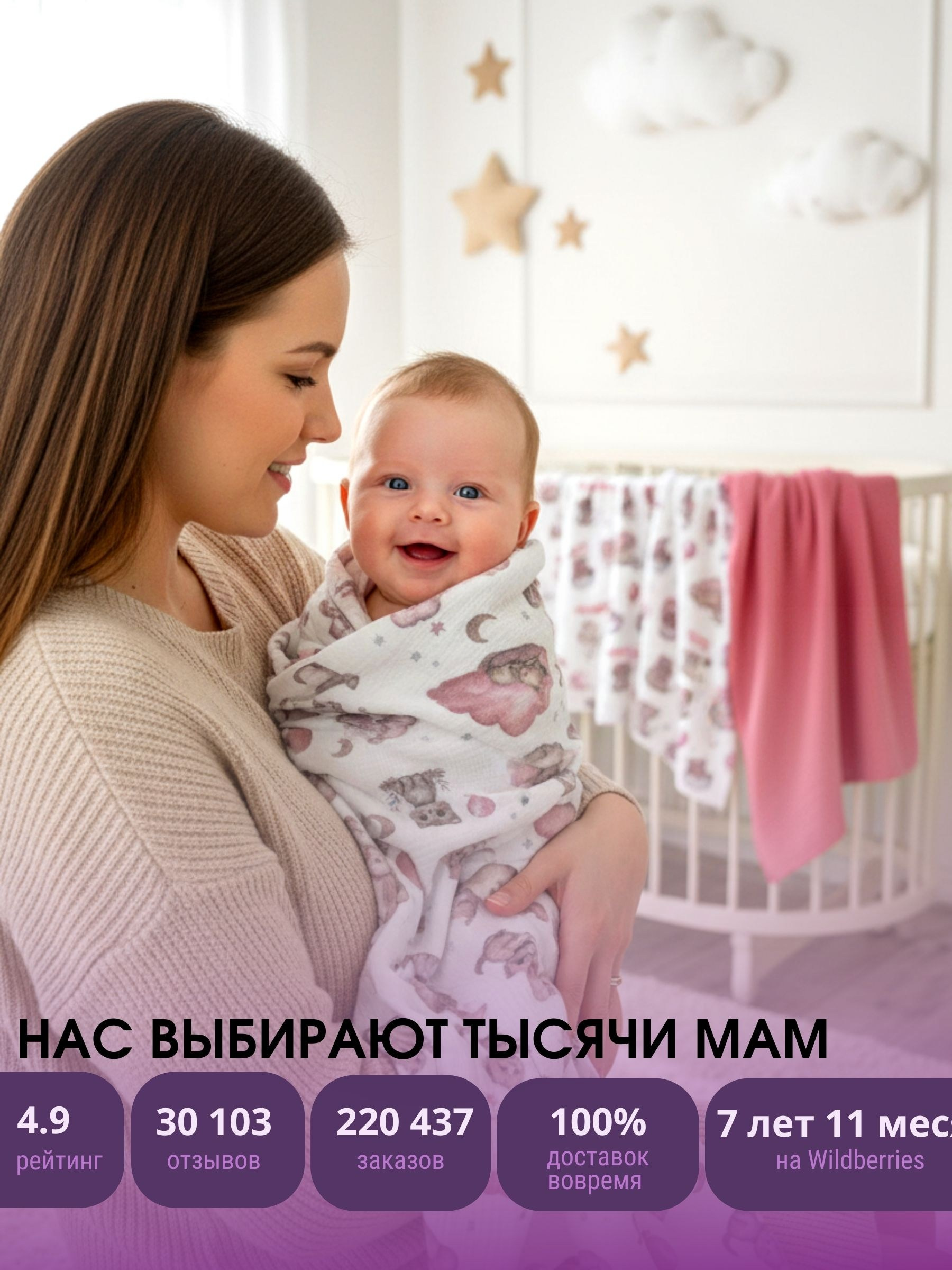 Инфографика. Создание ИИ контента, фотосессии, инфографика в Москве