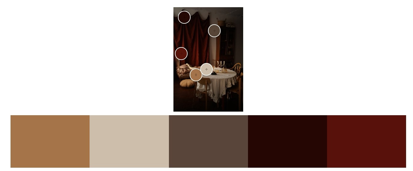 Рекомендации по подготовке к семейной фотосессии. Женский и контент фотограф Люба Пунанцева. Северодвинск. Архангельск