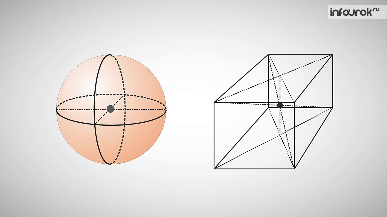Центр тяжести тела