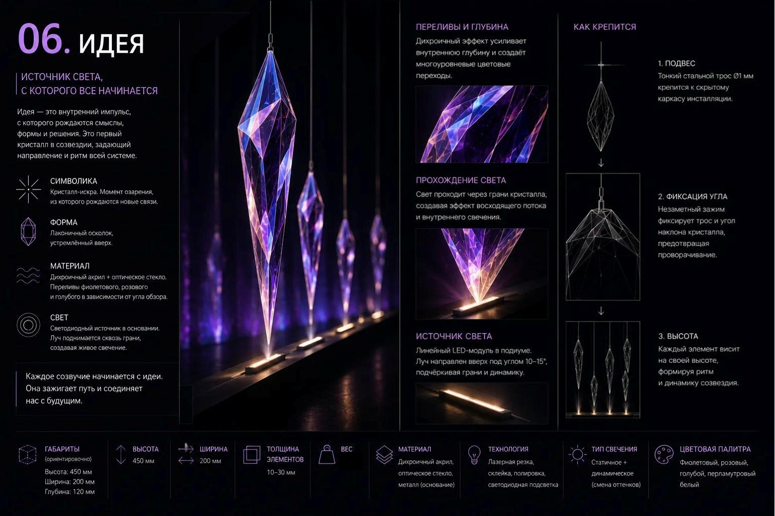 Световая инсталяция. «МАЯК. Созвездие ценностей». SPace F/A
