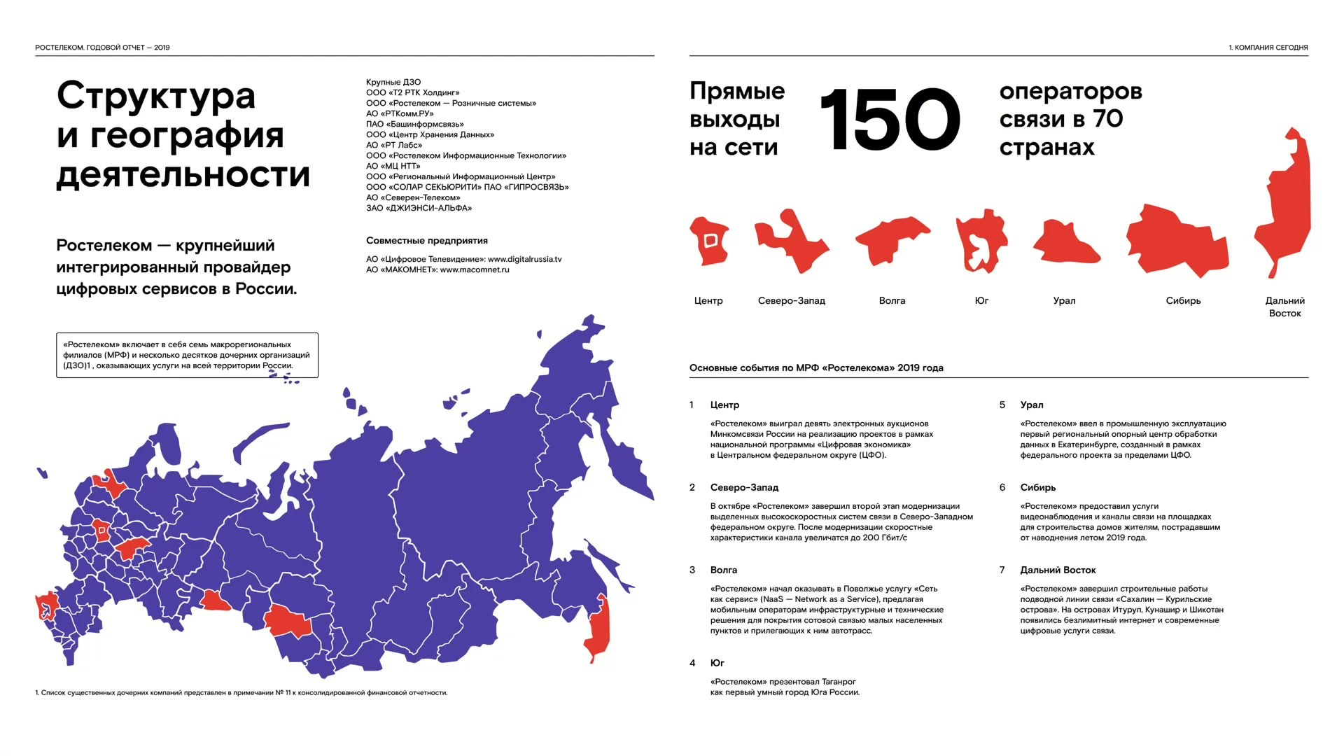 Филипп Мещеряков