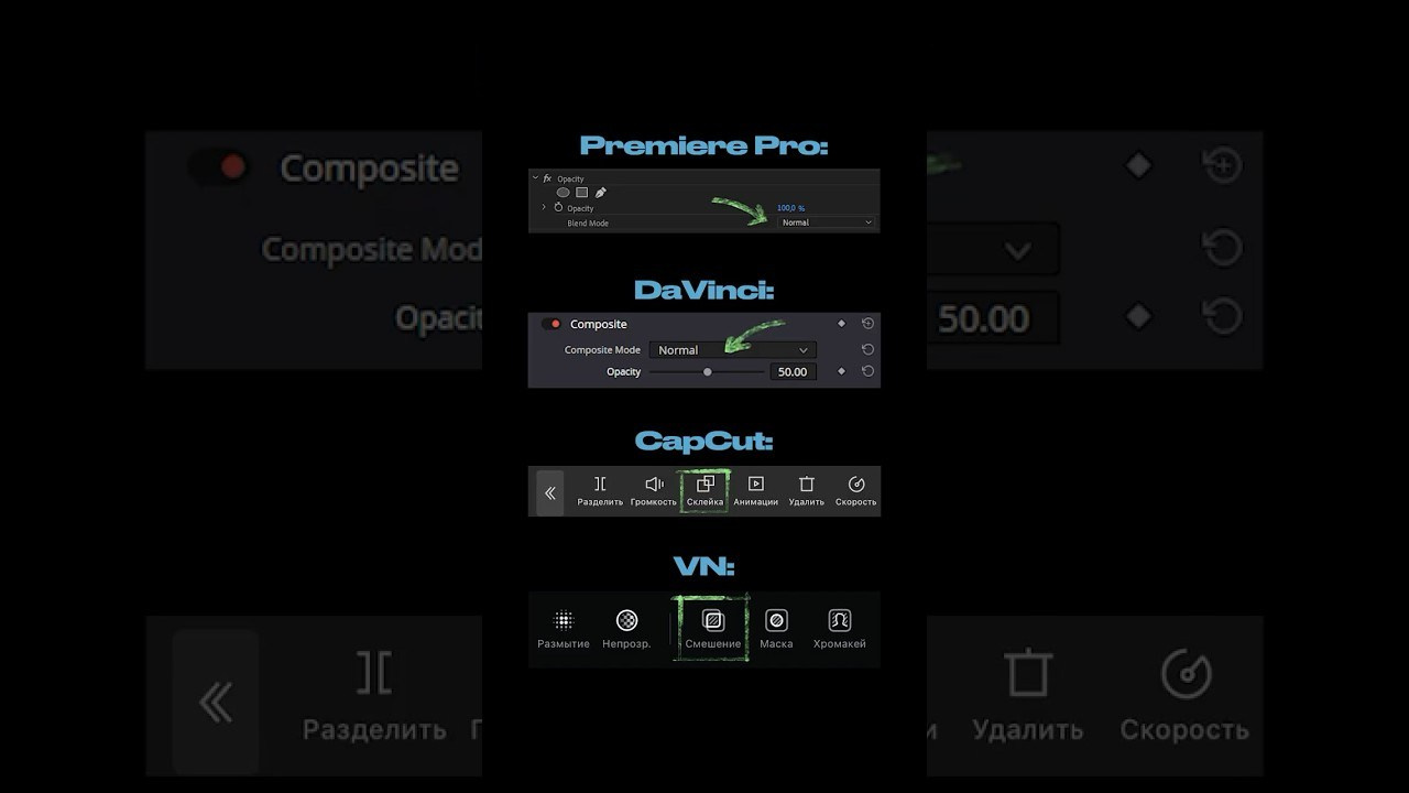 Режимы наложения