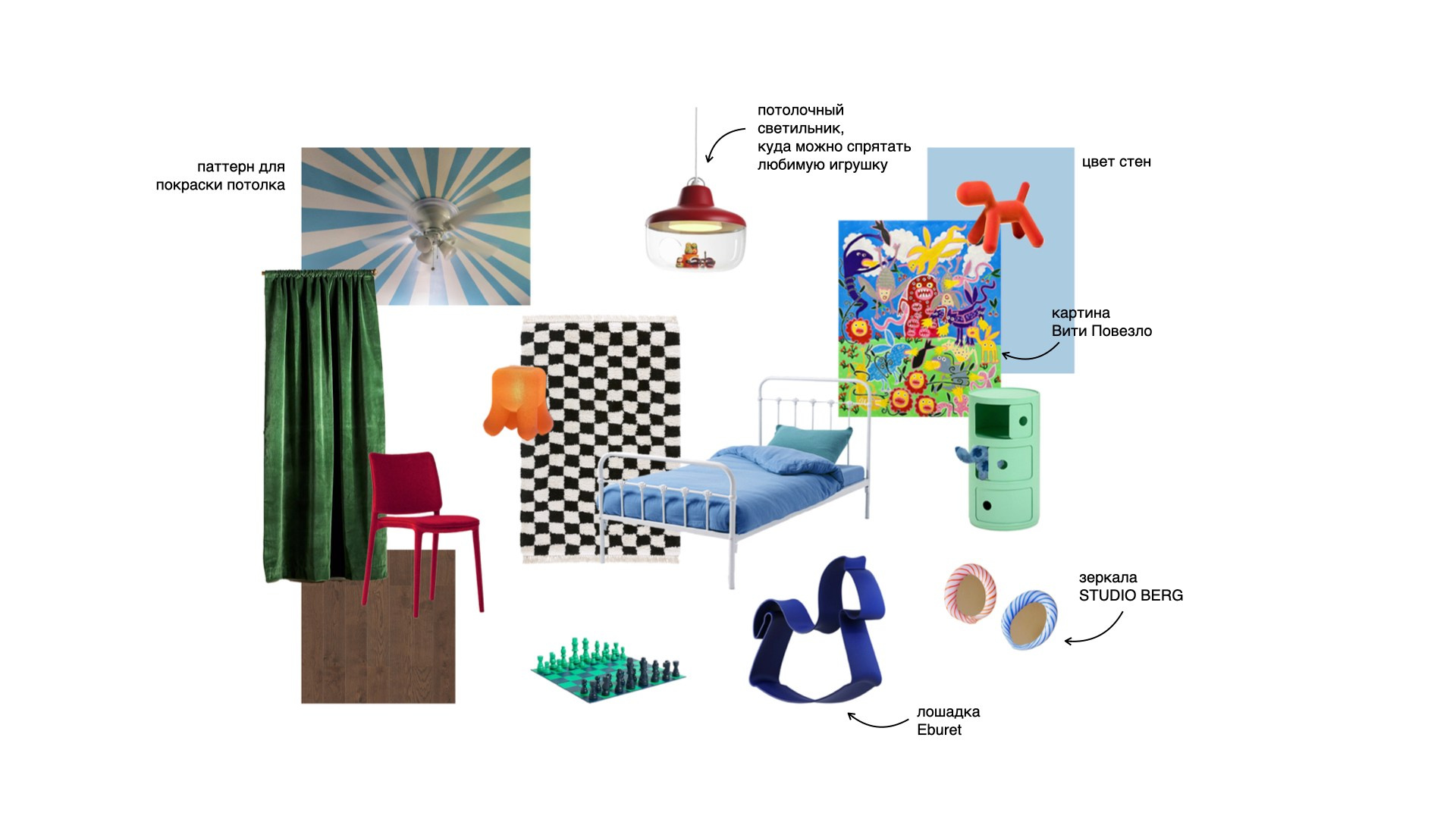 Декоратор интерьеров Ксения Левдикова