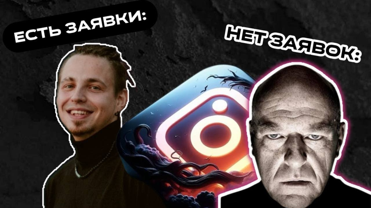 SMM-продвижение| Таргетированная реклама для бизнеса и специалистов | Контент-Продюсирование Маркетинг соц. сетей | Опыт 20+ ниш