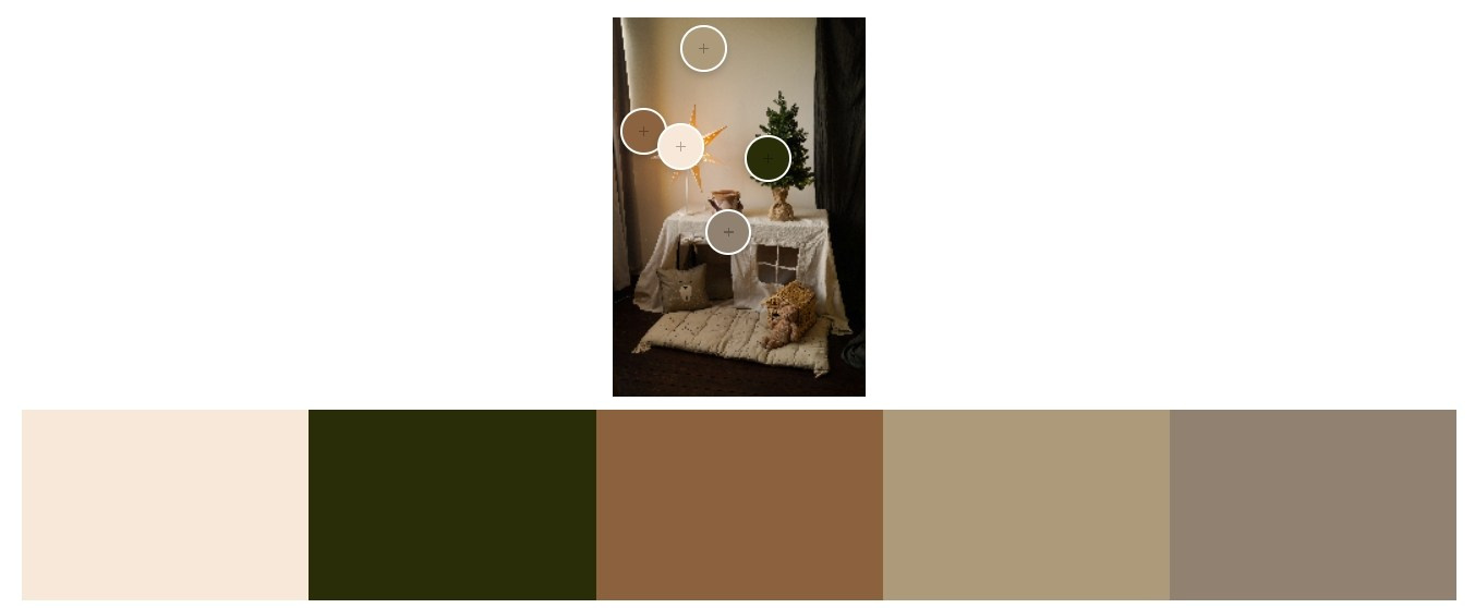 Рекомендации по подготовке к новогодней фотосессии. Женский и контент фотограф Люба Пунанцева. Северодвинск. Архангельск