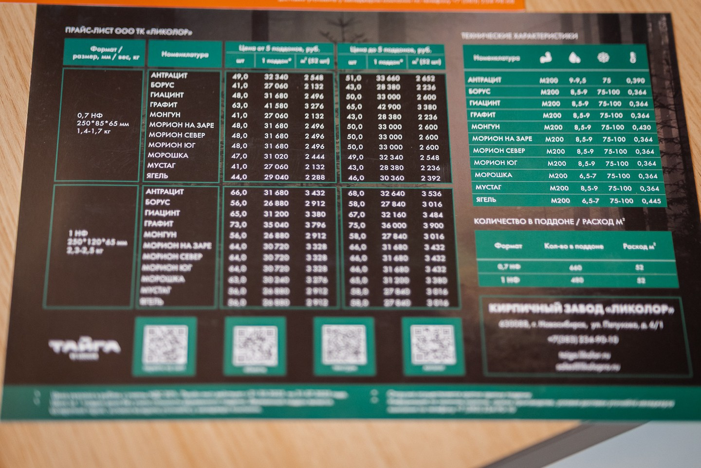 Презентация | Архитектурно-строительная компания ARTENZA совместно с заводом Ликолор. ВУД ТВОРЕЦ мебельная фабрика|ТВОРЕЦ студия мебели