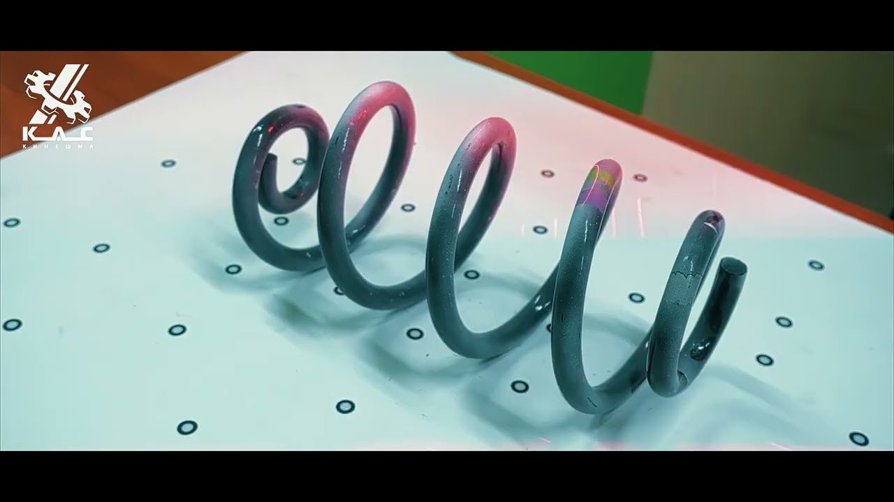 Видео для бизнеса