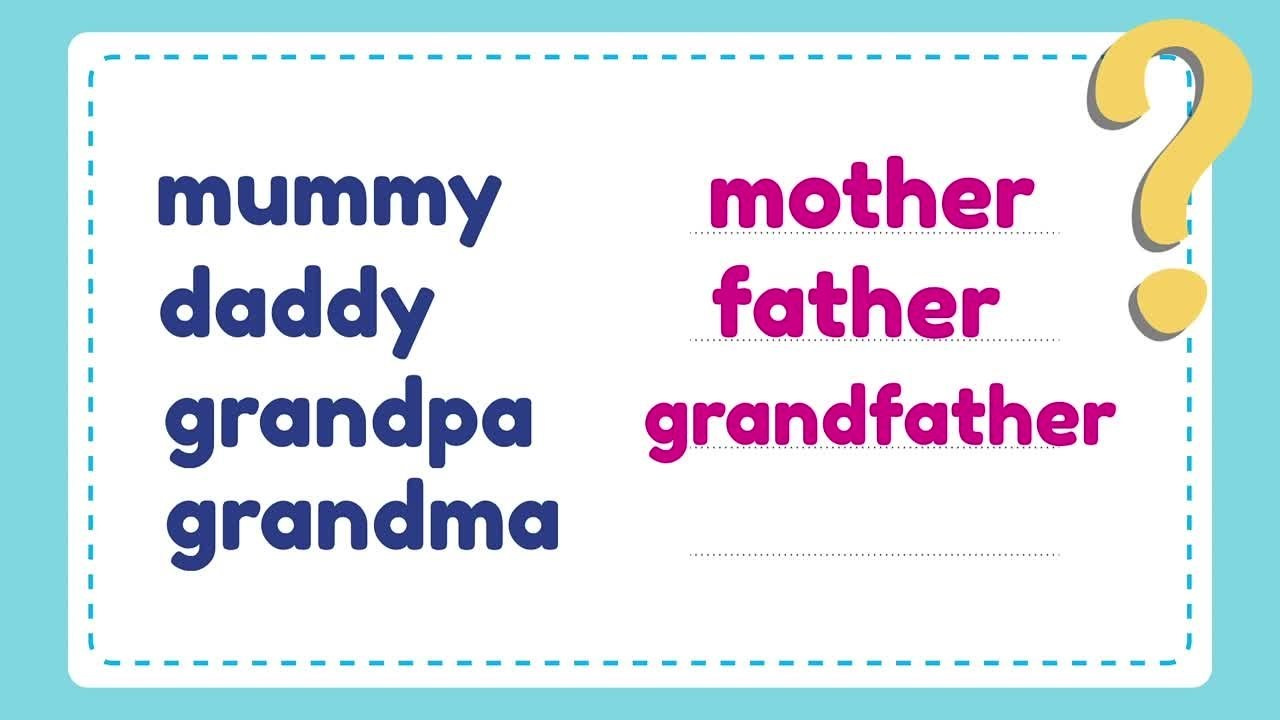 Видеокурсы