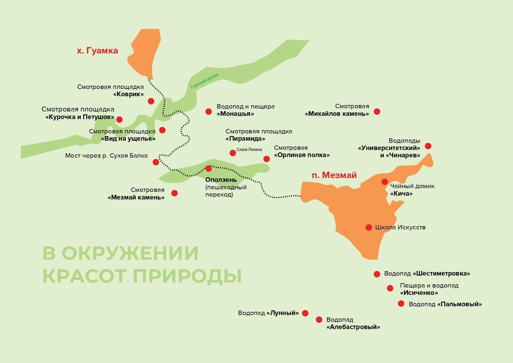 Гуамка земельный массив 1, 4 Га. Инвестиционный консалтинг недвижимость