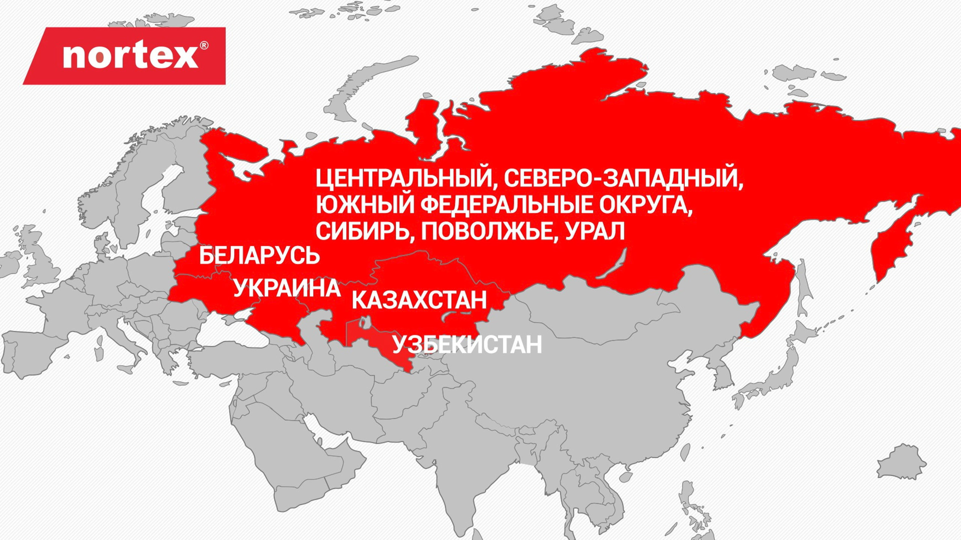 Видео для бизнеса