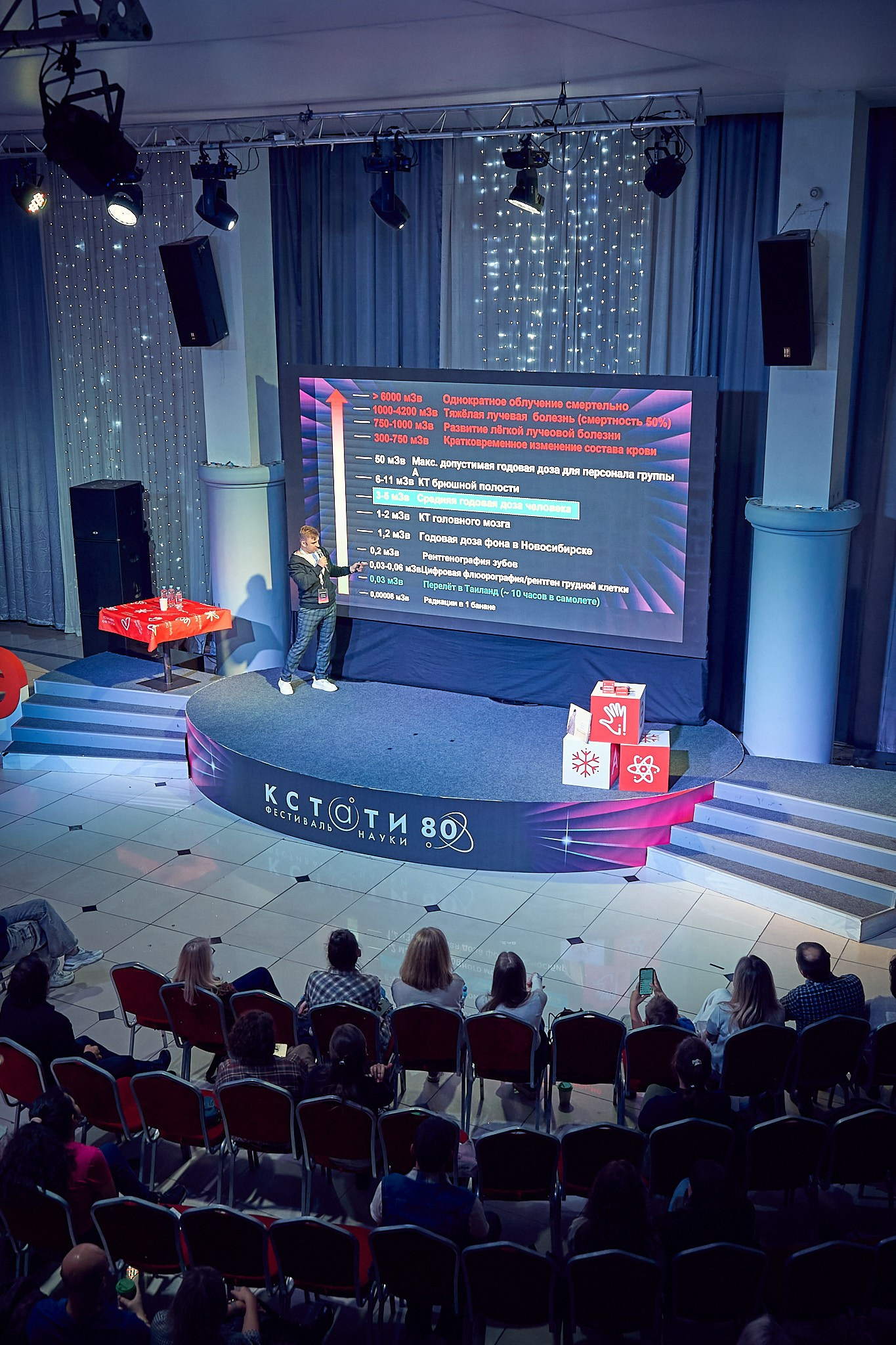 Репортажный фотограф в Москве — Сергей Рыжков