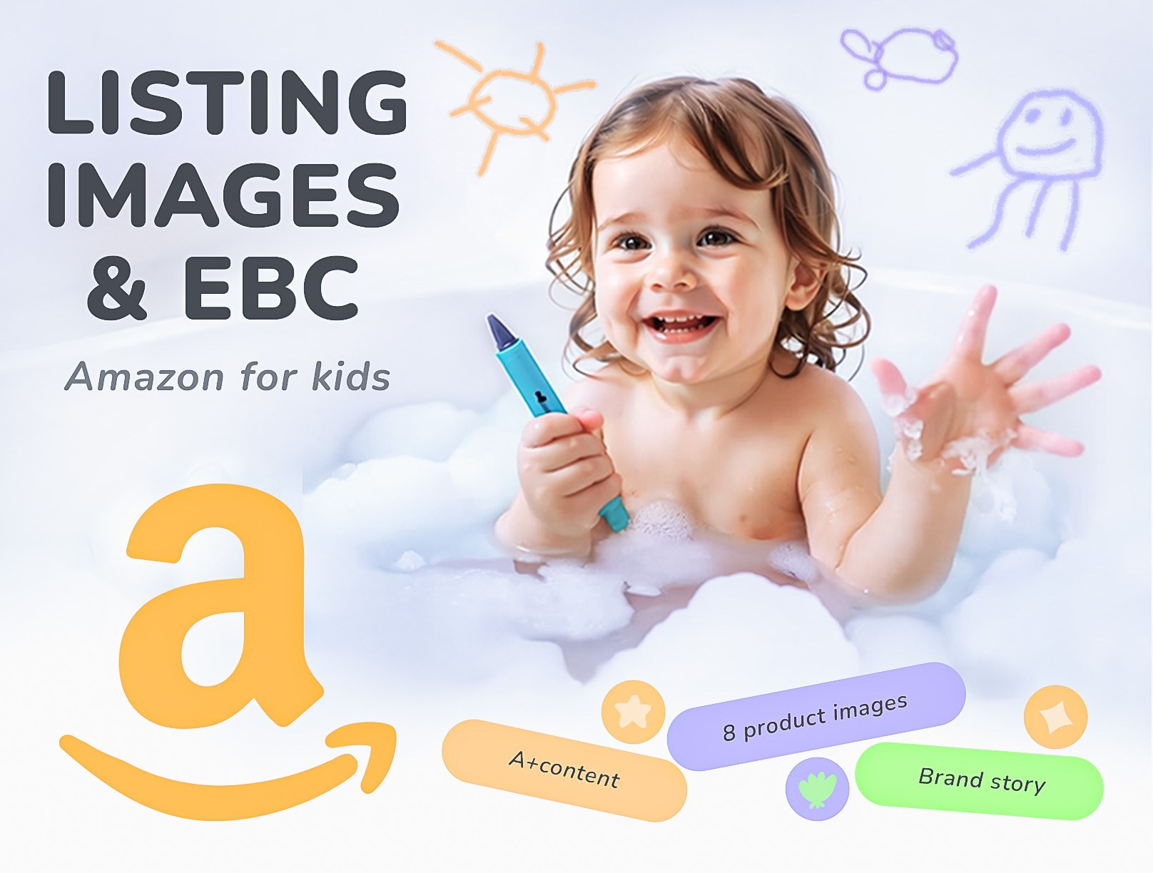 Amazon A+ content