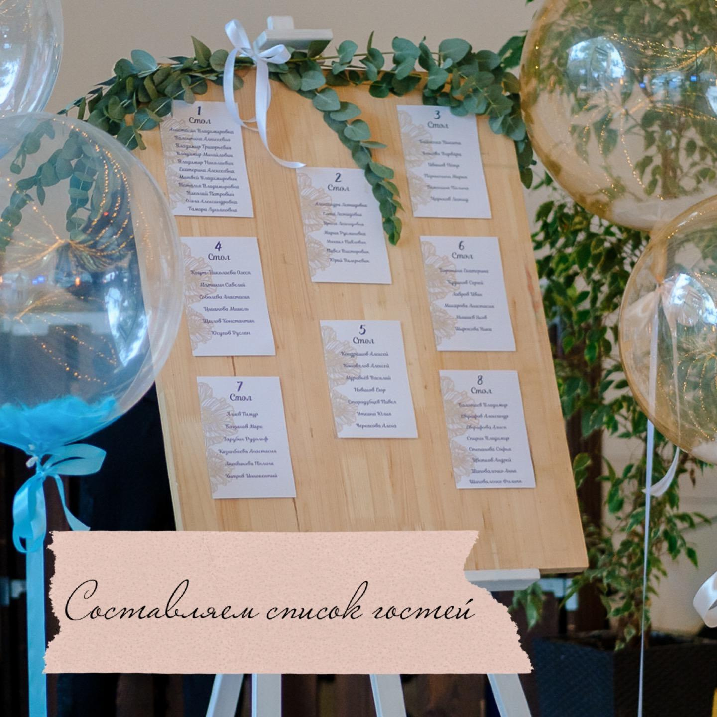 Вопросы кавер-группе. Организация и координация свадебных и семейных торжеств