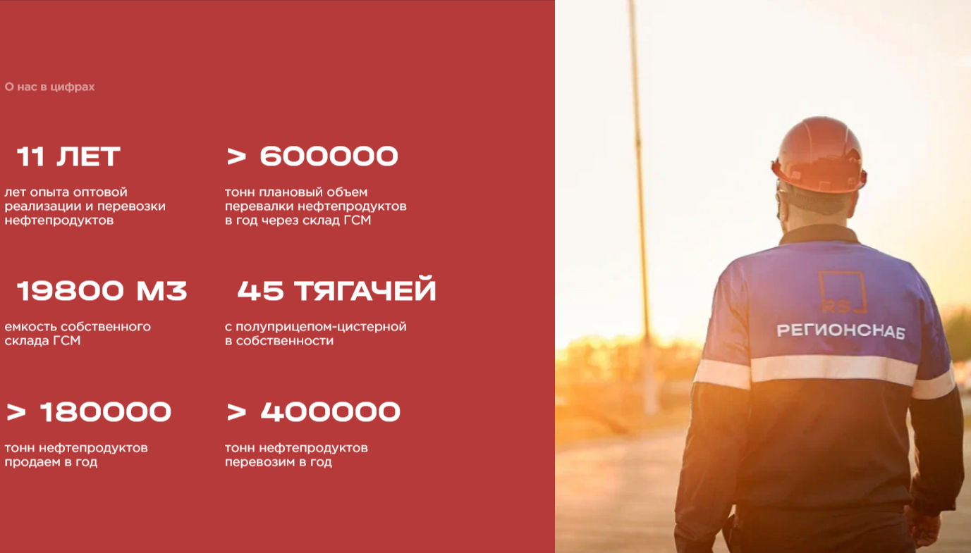 Промышленная и контентная фотосъёмка в Красноярске: профессиональные услуги фотографа. Фотограф Яковлев Роман — Красноярск