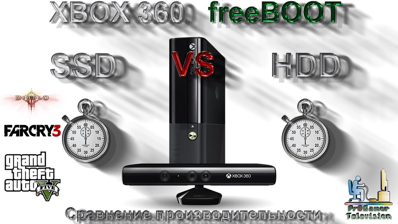 Сравнение скоростей SSD и HDD на приставке Xbox 360 с freeBOOT. Фотограф — видеограф в Москве Дмитрий Менделеев