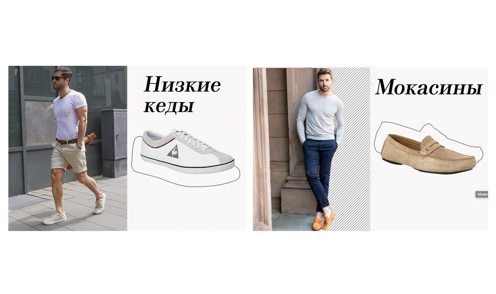 Подготовка к мужской имиджевой фотосессии. Портретный и имиджевый фотограф в Самаре Кристина Тихонова