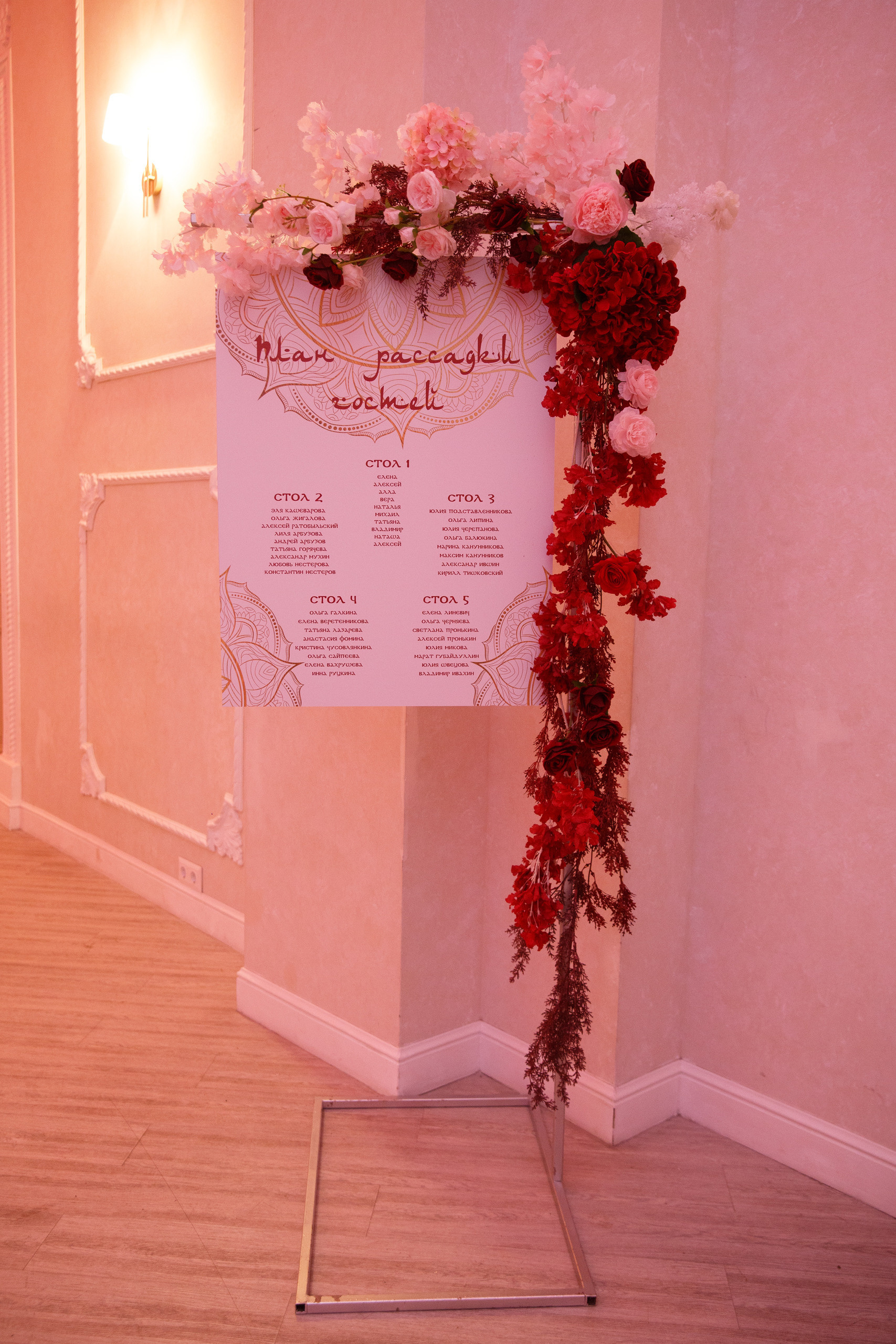 Отзывы. Фотограф в Перми Александр Рачев | Выпускные альбомы