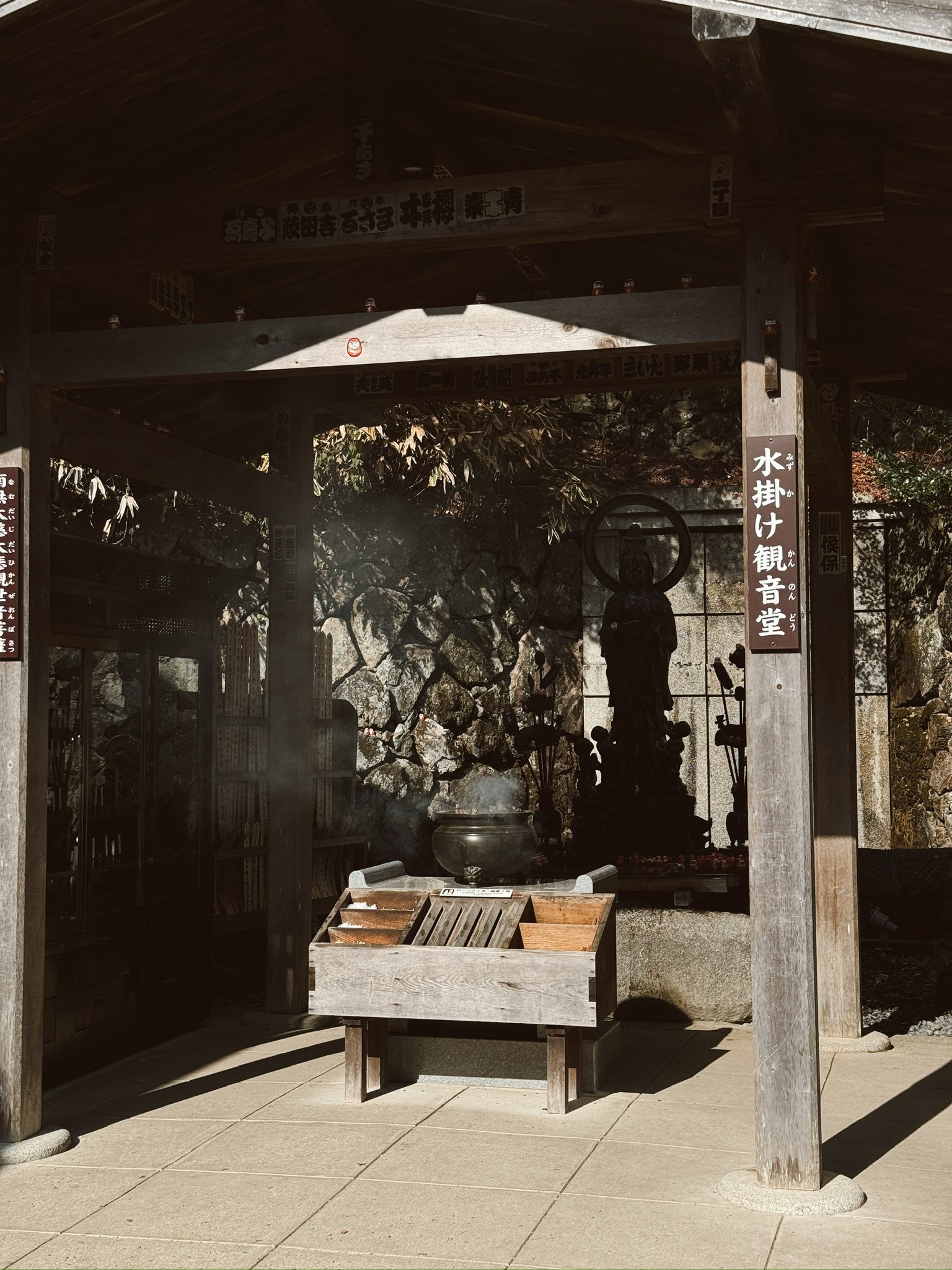 TRAVELERS: гайды, фото из путешествий, личные рекомендации