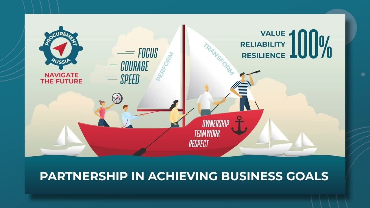 Бизнес. Портфолио