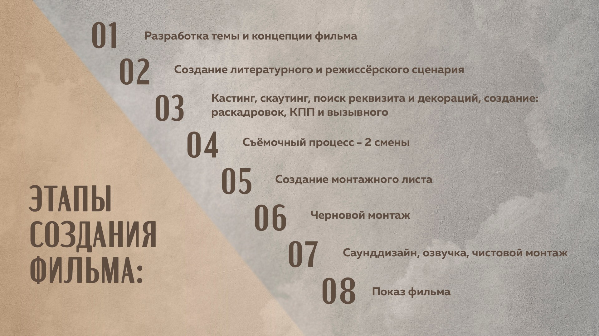 Дизайн. Владислав Кожух | Фотограф | Видеограф | Режиссёр