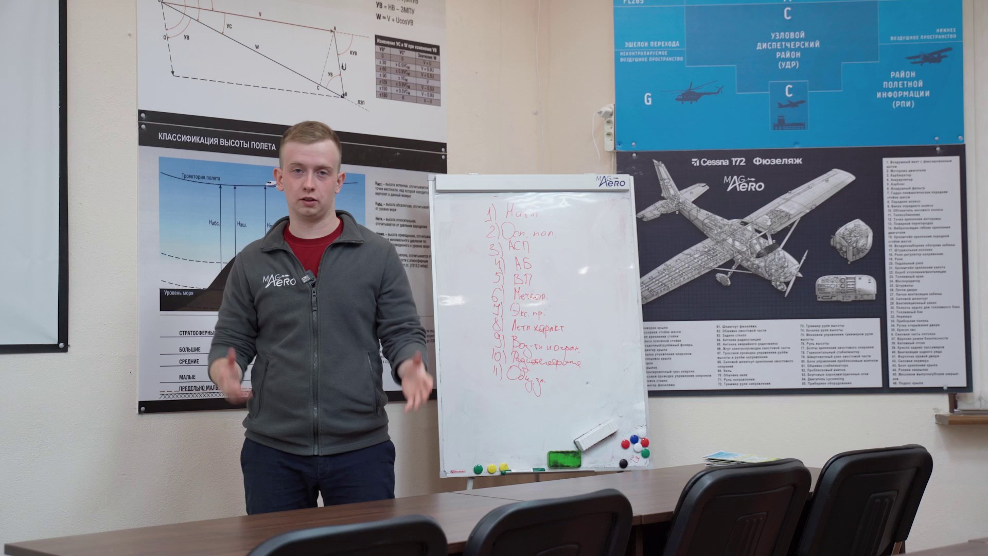 Реклама и кампейн