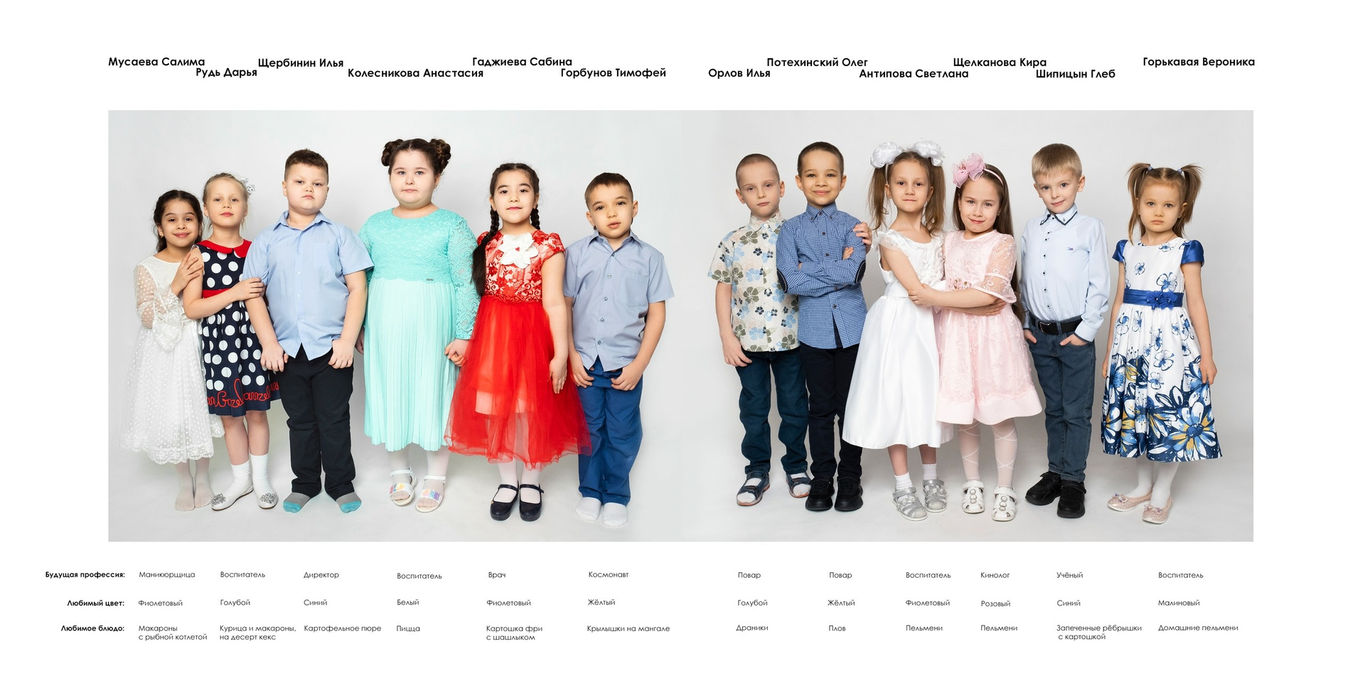 Детский сад. Mybooks-nv.ru Выпускные альбомы в Нижневартовске