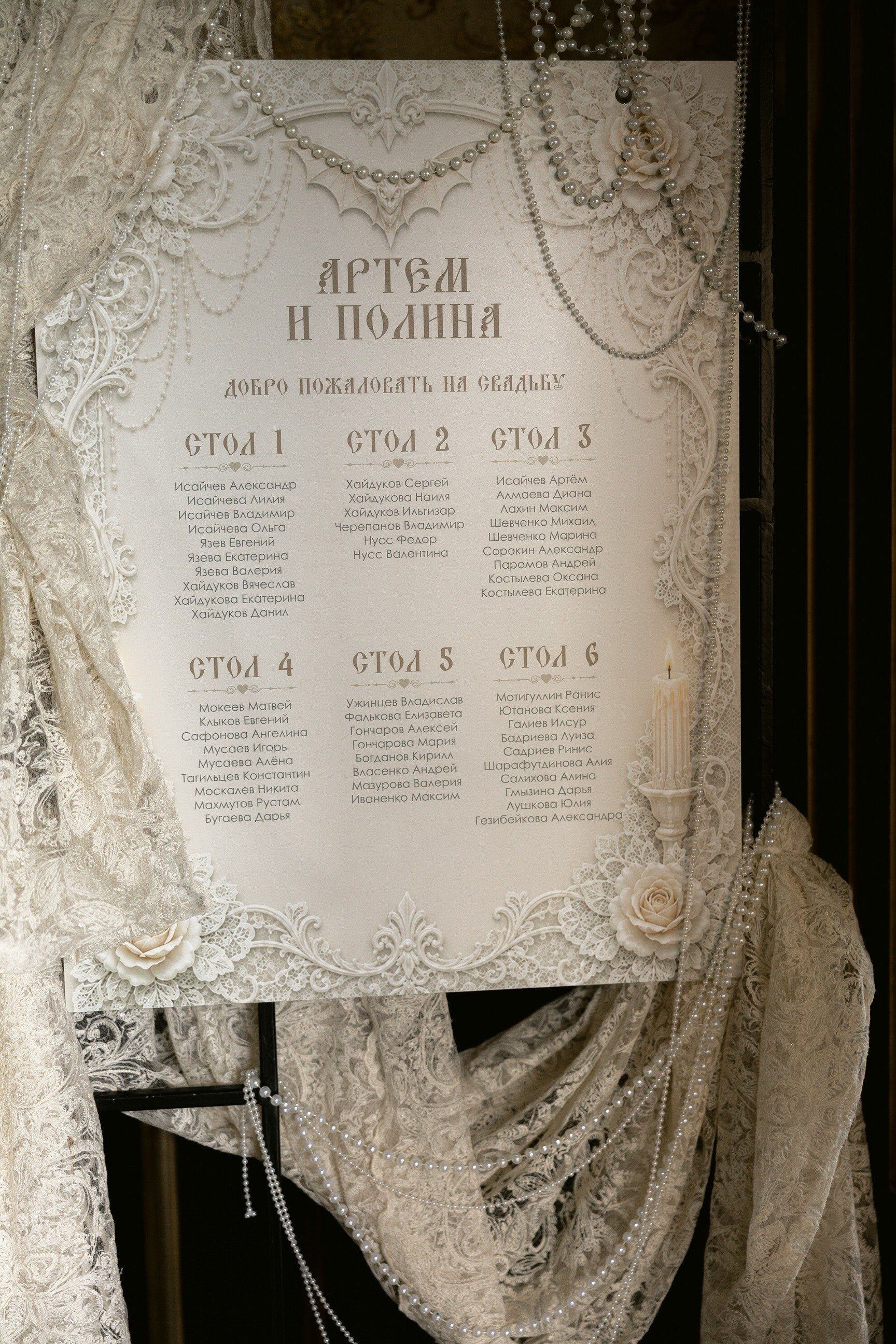 Полина & Артём. Yura Rush Свадебный фотограф Тюмень