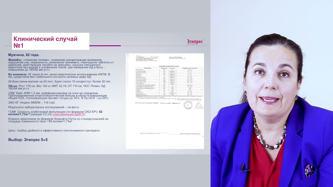 Образовательный контент. Виктория Еремина — фотограф и видеограф в Москве