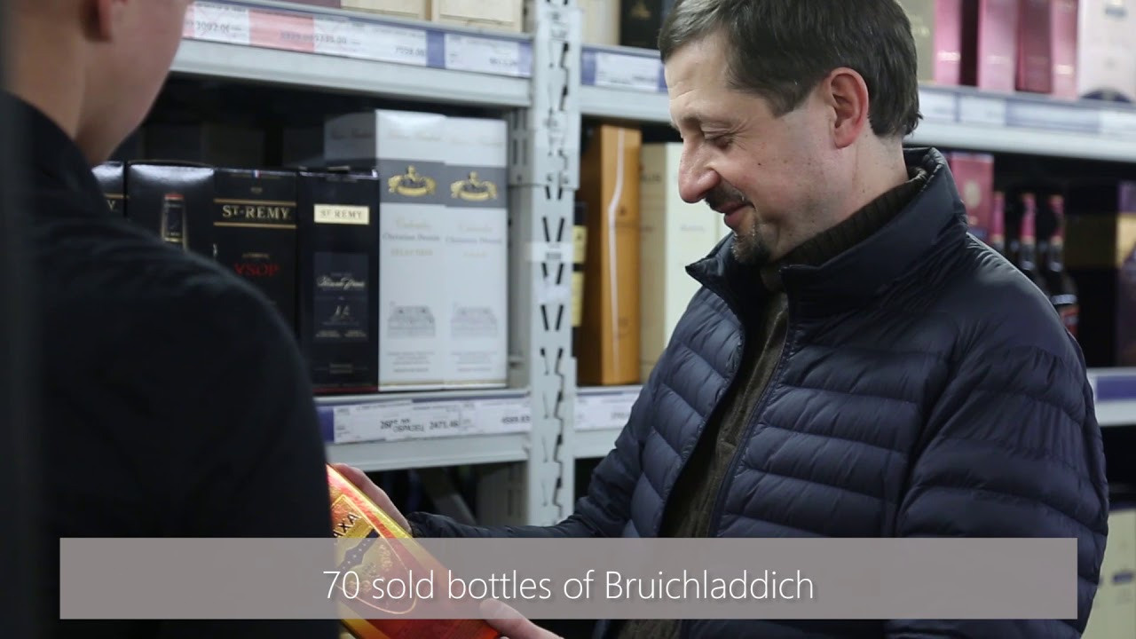 Реклама и промо. Виктория Еремина — фотограф и видеограф в Москве