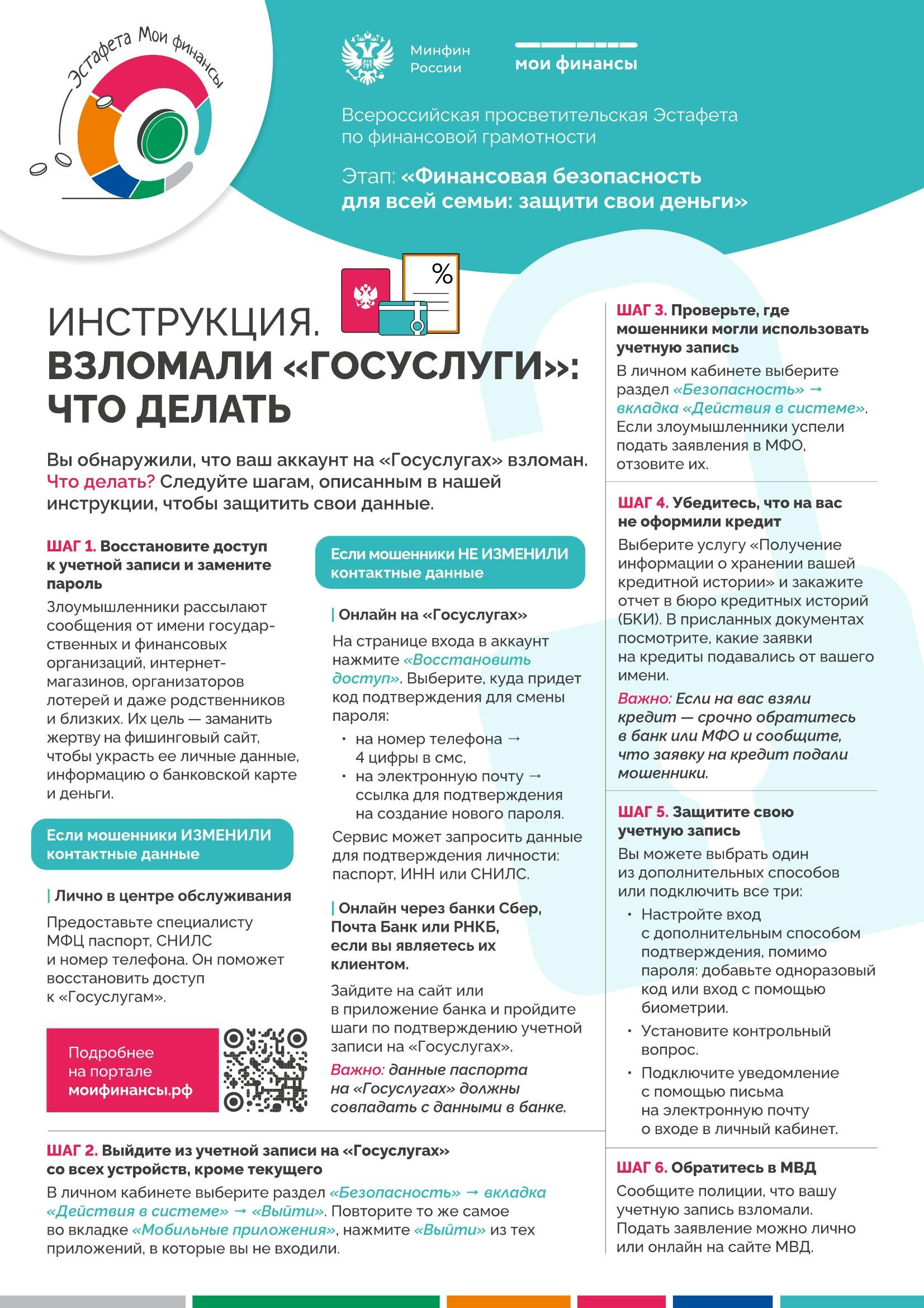 ФИНАНСОВАЯ ГРАМОТНОСТЬ. Дворец Культуры г. Заволжья