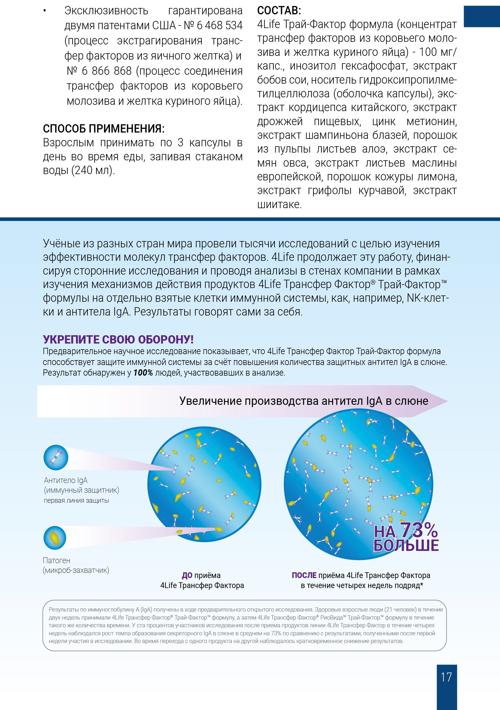 Увеличение производства антител в слюне