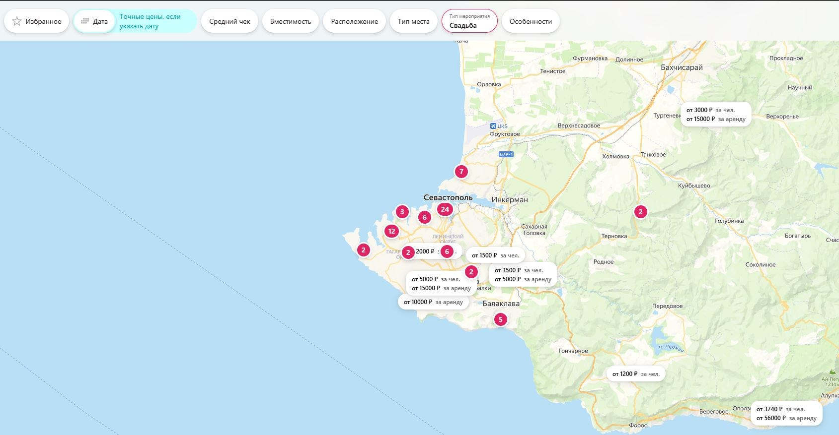 Что нужно для свадьбы?. Профессиональная фотосъемка в Крыму. Натуральные эмоции и живые кадры. Забронируйте дату прямо сейчас!