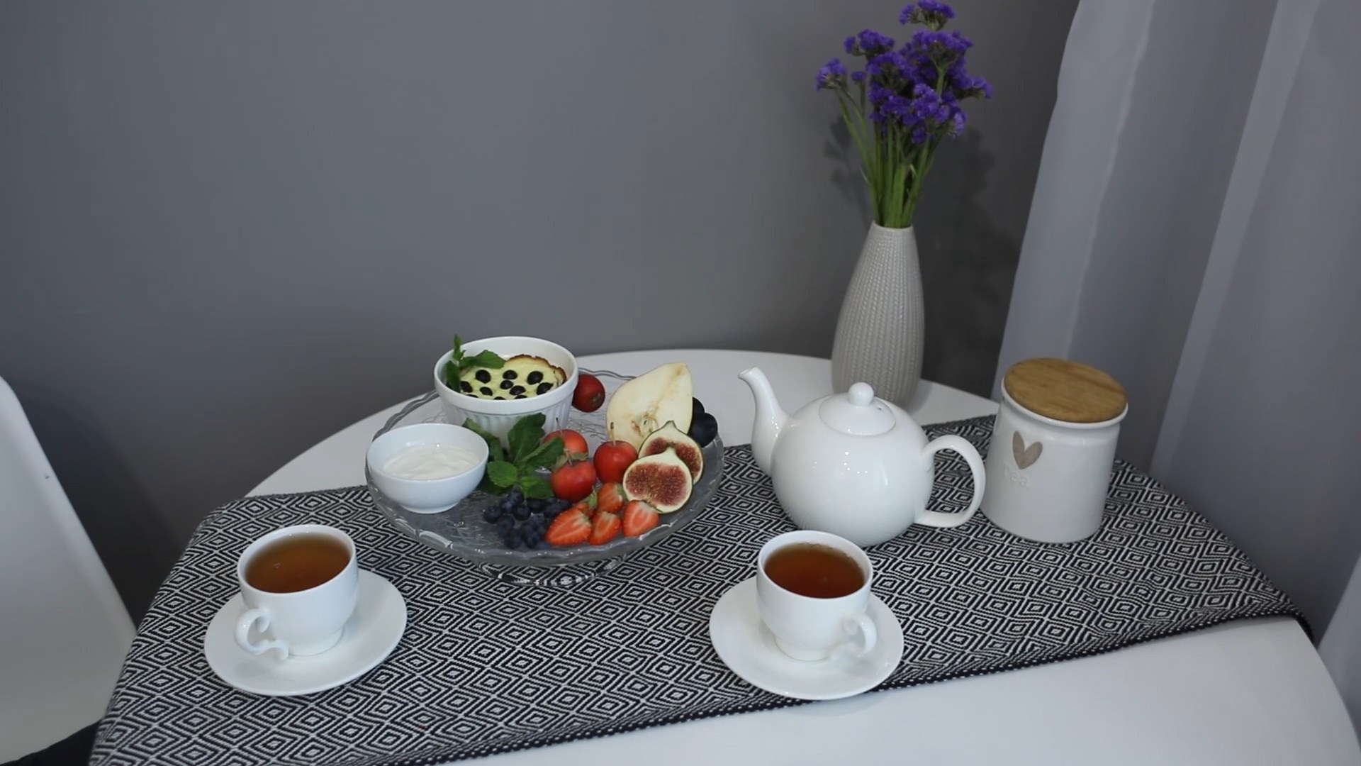 Блоги / Уроки