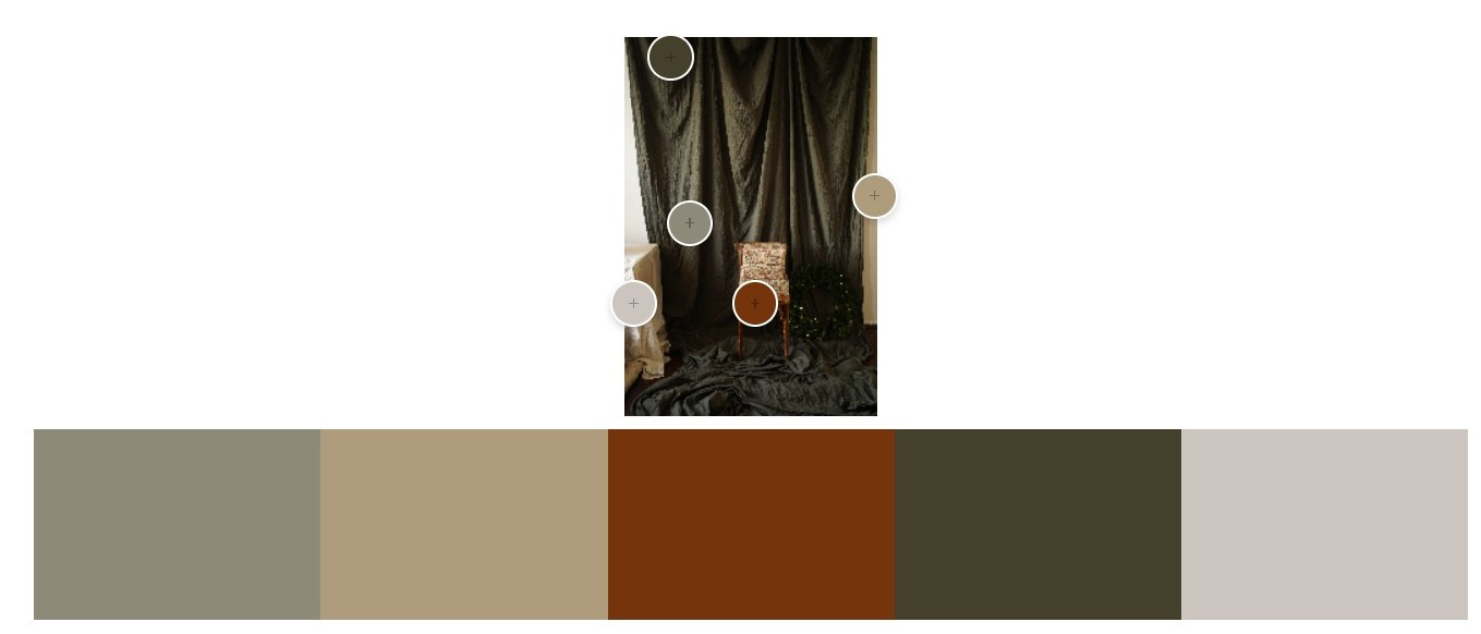 Рекомендации по подготовке к новогодней фотосессии. Женский и контент фотограф Люба Пунанцева. Северодвинск. Архангельск