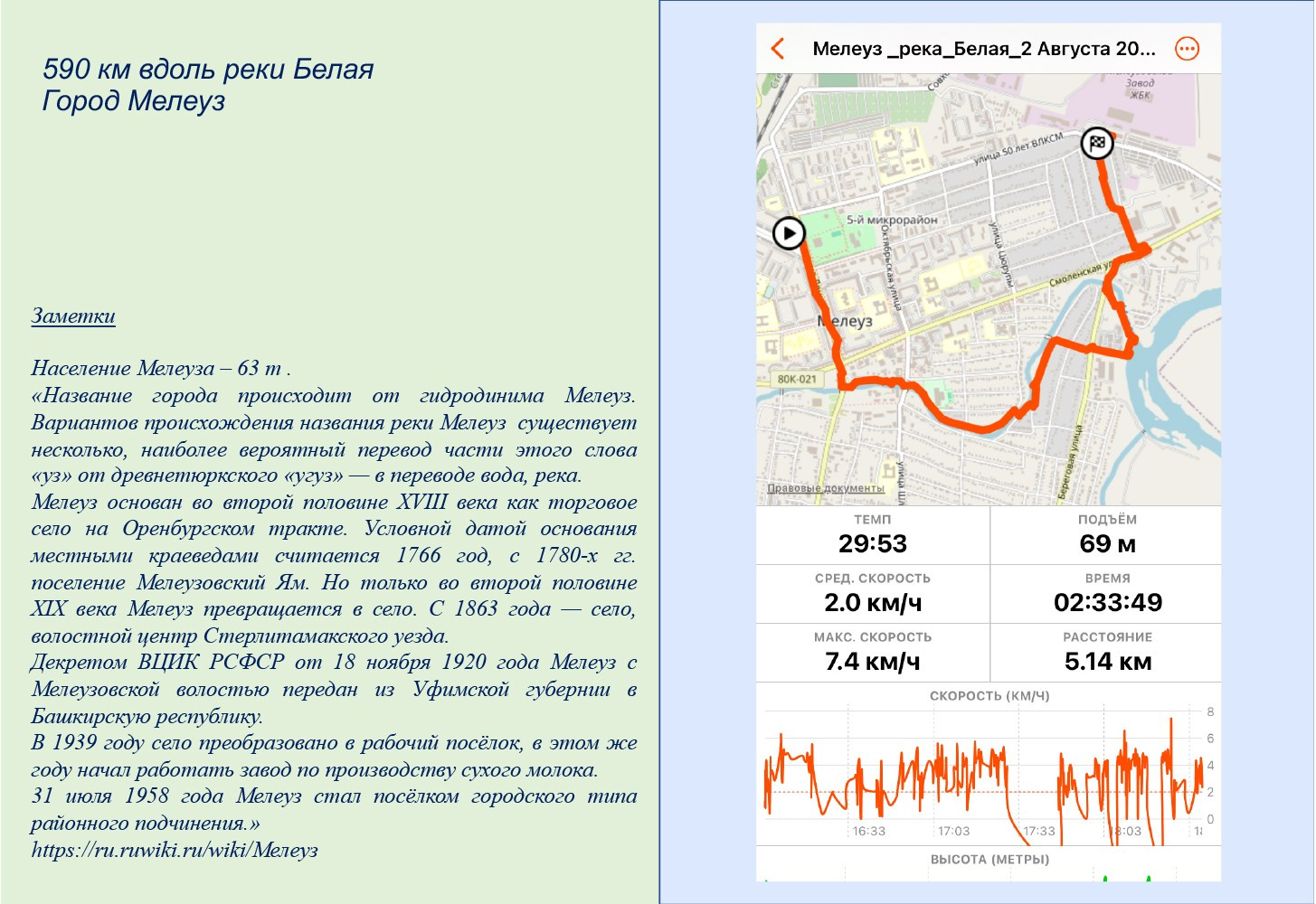 Маргарита Хатмуллина — Путешествие вдоль реки Белая