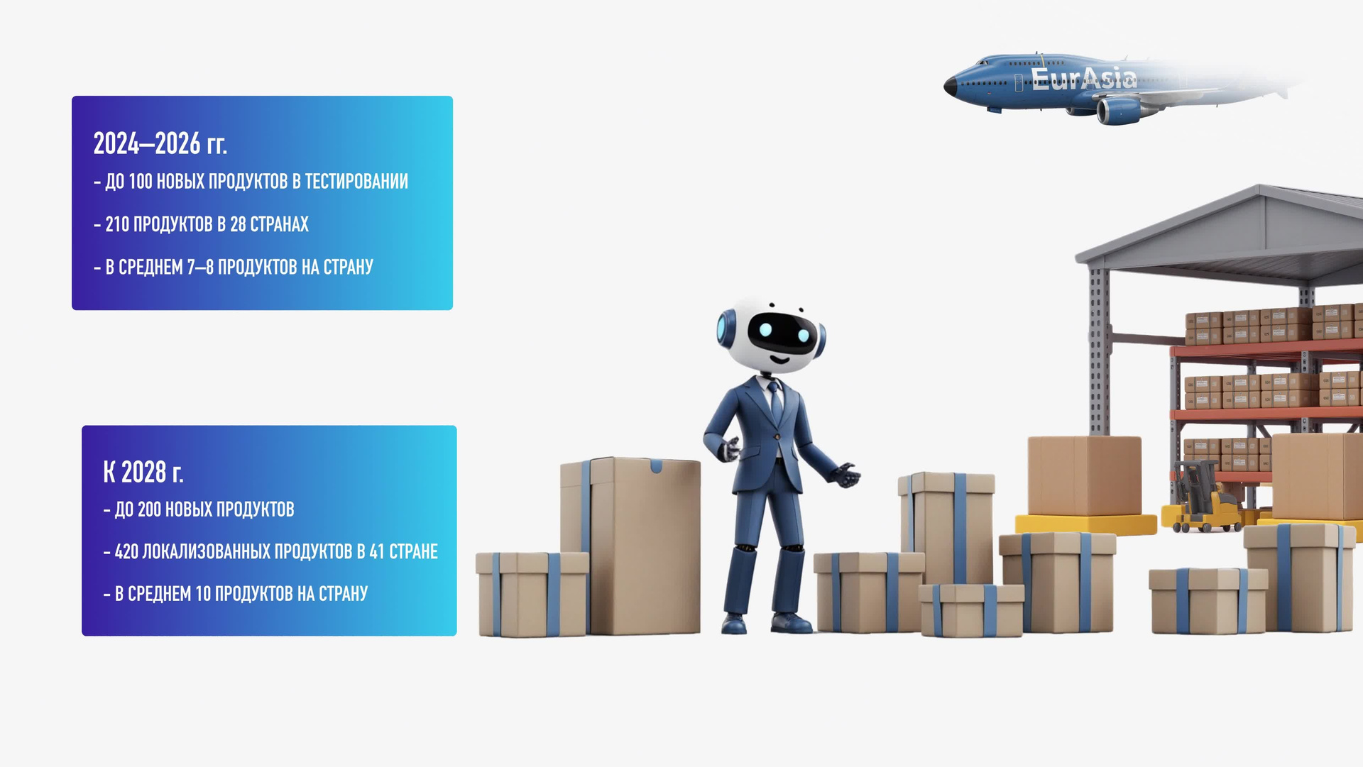 Анимация через нейросеть: создание уникального видео-контента. Нейро креатор Саша Кинбер: нейрофото, генерация видео, обучение