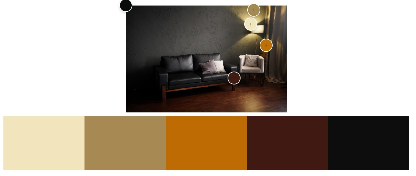 Рекомендации по подготовке к семейной фотосессии. Женский и контент фотограф Люба Пунанцева. Северодвинск. Архангельск