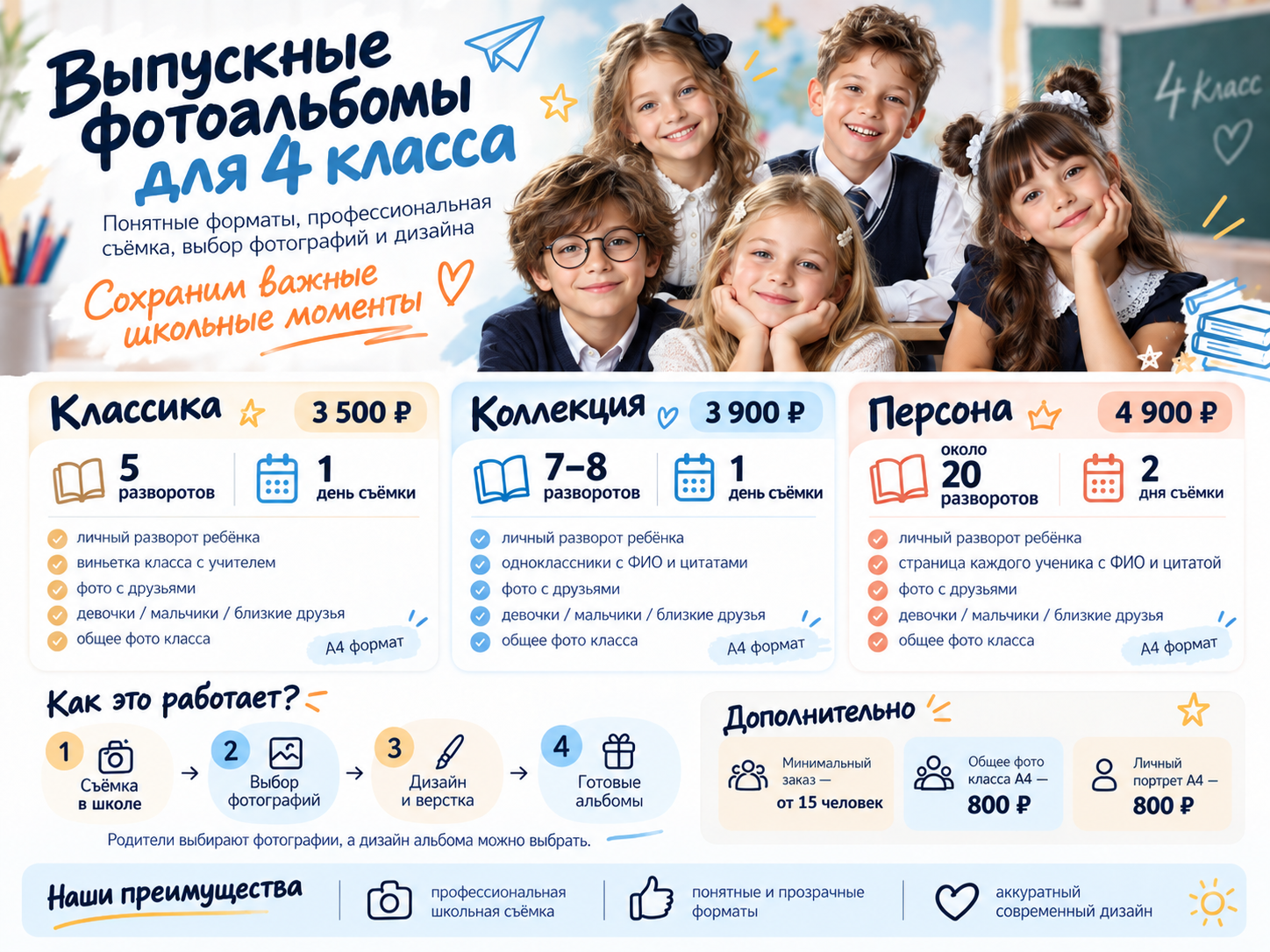 Выпускные альбомы
