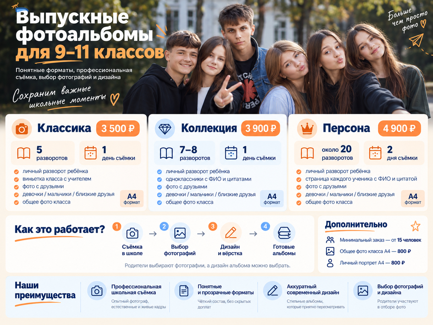 Выпускные альбомы