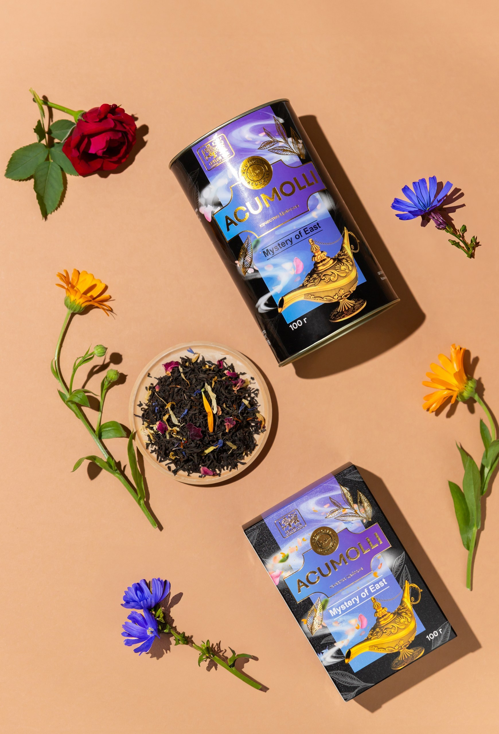 Расчёт стоимости предметной съёмки