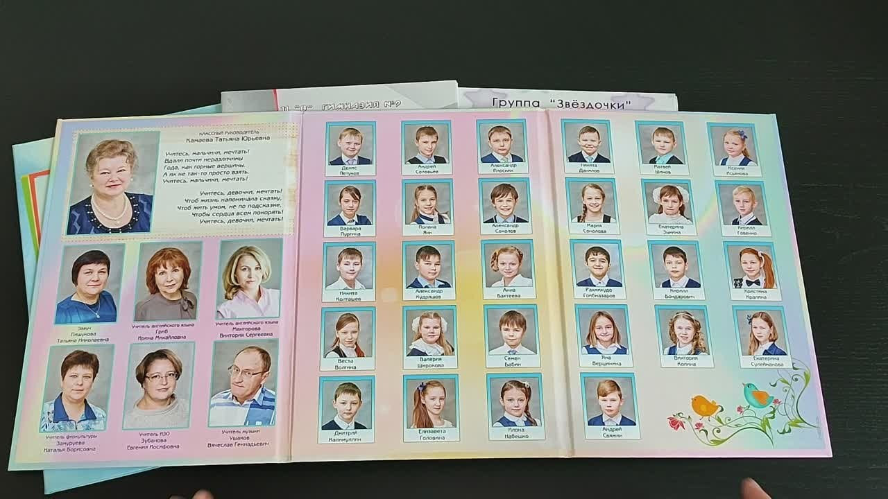 Образцы папок. Детский и семейный фотограф Елена КубаСова. Екатеринбург