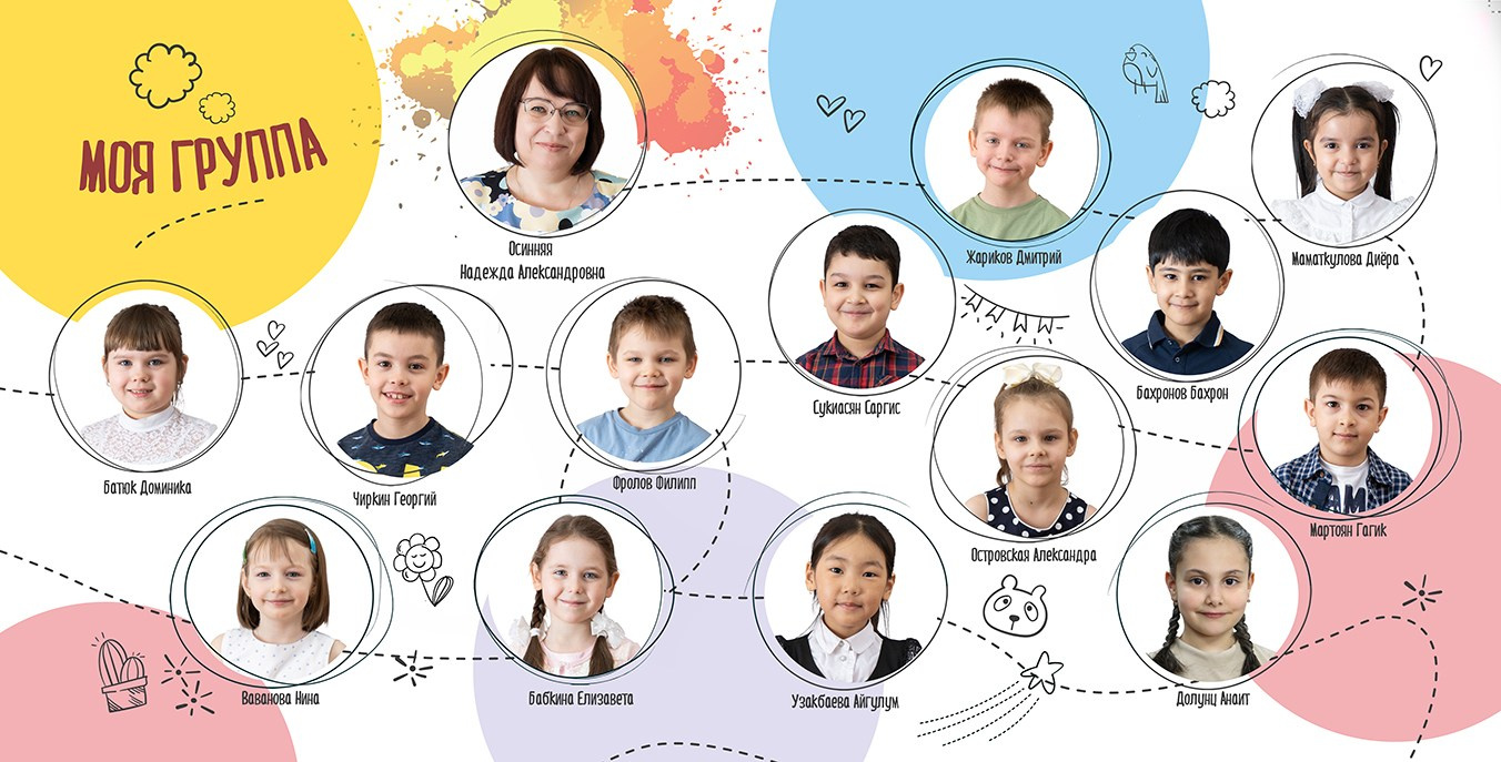 Фотокниги для детского сада. Семейный и детский фотограф в Москве Шмыкова Екатерина